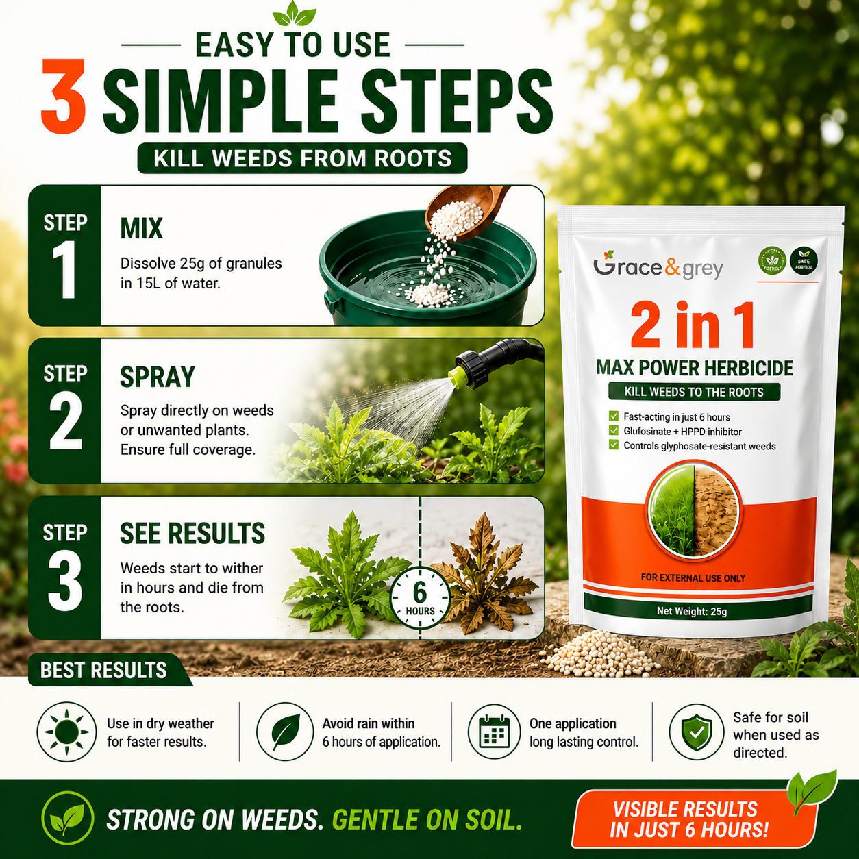 Max Power Dual Action Weed Killer (Pack of 2) | Fast Visible Results