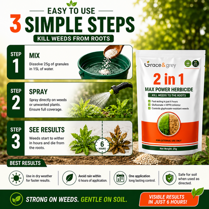 Max Power Dual Action Weed Killer (Pack of 2) | Fast Visible Results