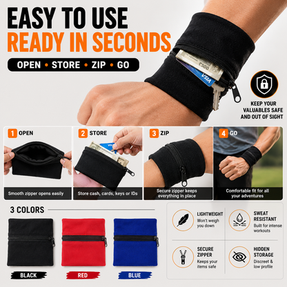 Sportswear - Wrist Pouch