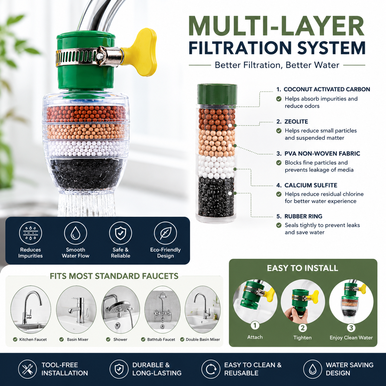 (Pack of 2) Water Filter Faucet