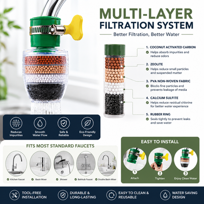 (Pack of 2) Water Filter Faucet