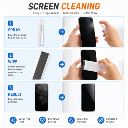 11 in 1 Electronic Cleaning Kit