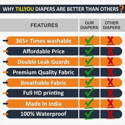 Leakage Proof Reusable Cloth Diaper for Baby