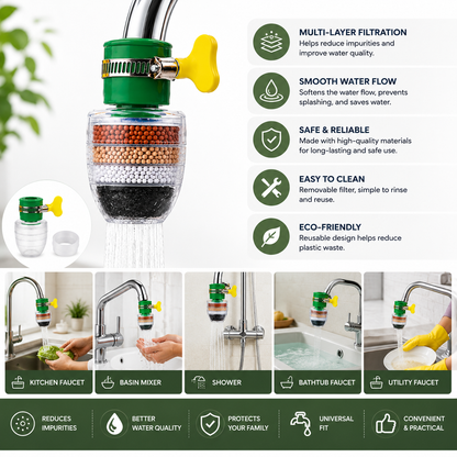 (Pack of 2) Water Filter Faucet