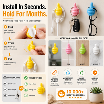 Thumb Wall Hook Organizer - Pack Of 10