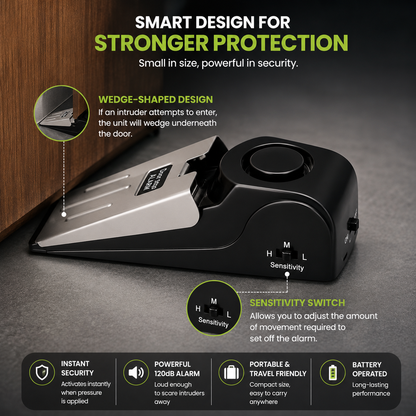 Portable Door Stop Security Alarm