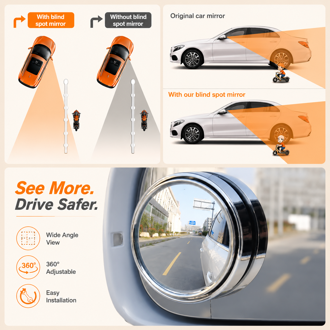 Blind Spot Mirrors - Pack of 2