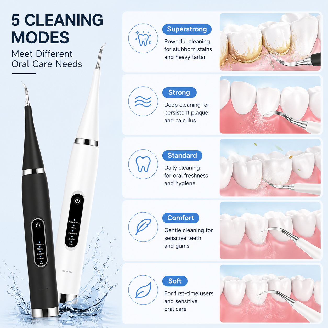Electric Teeth Cleaner 🦷