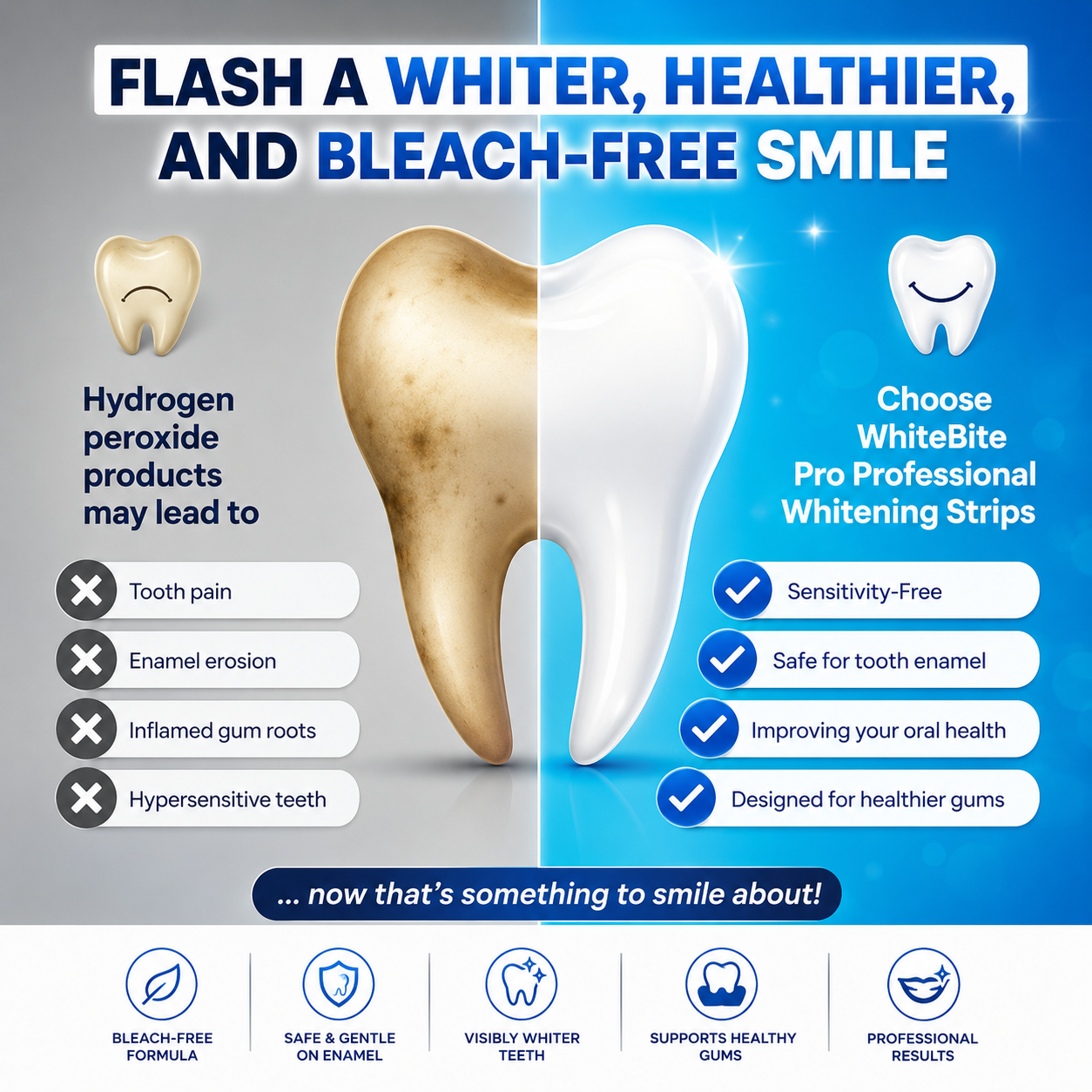 Teeth Whitening Strips