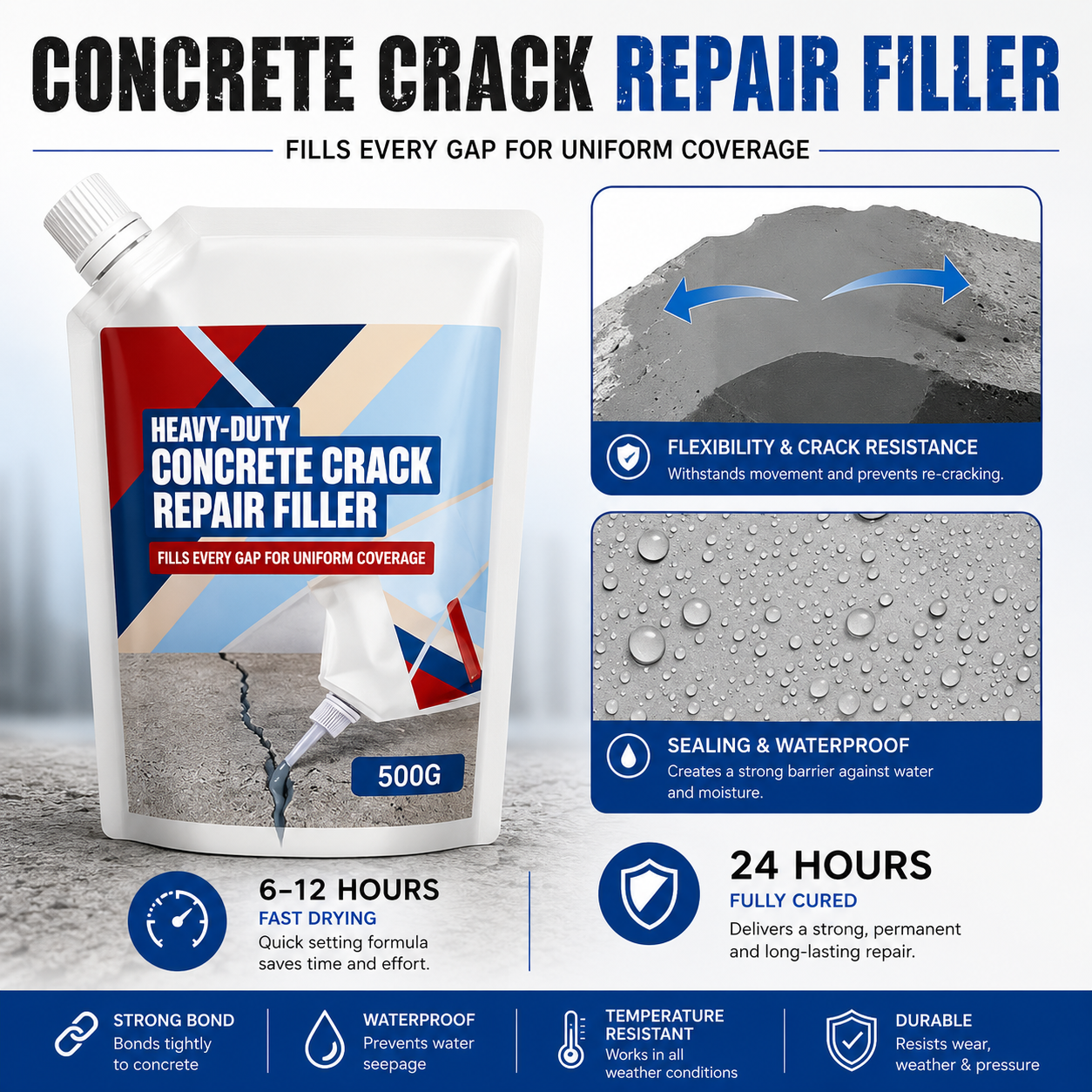Heavy-Duty Concrete Crack Repair Adhesive