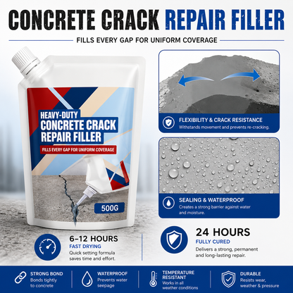 Heavy-Duty Concrete Crack Repair Adhesive