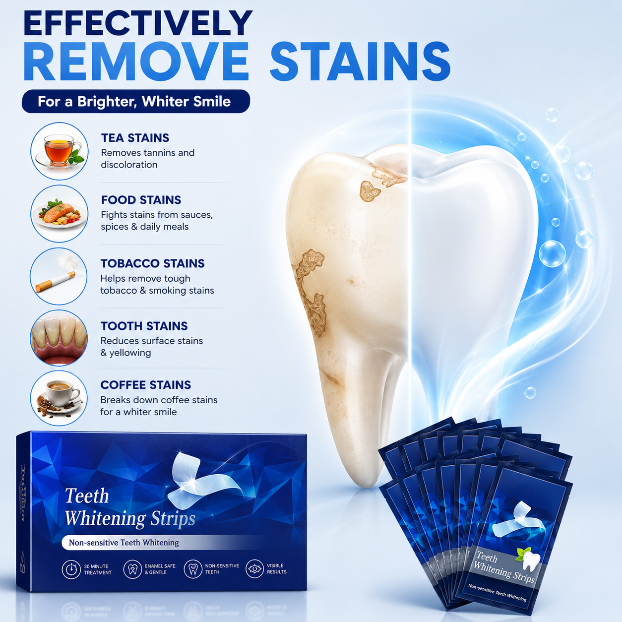 Teeth Whitening Strips
