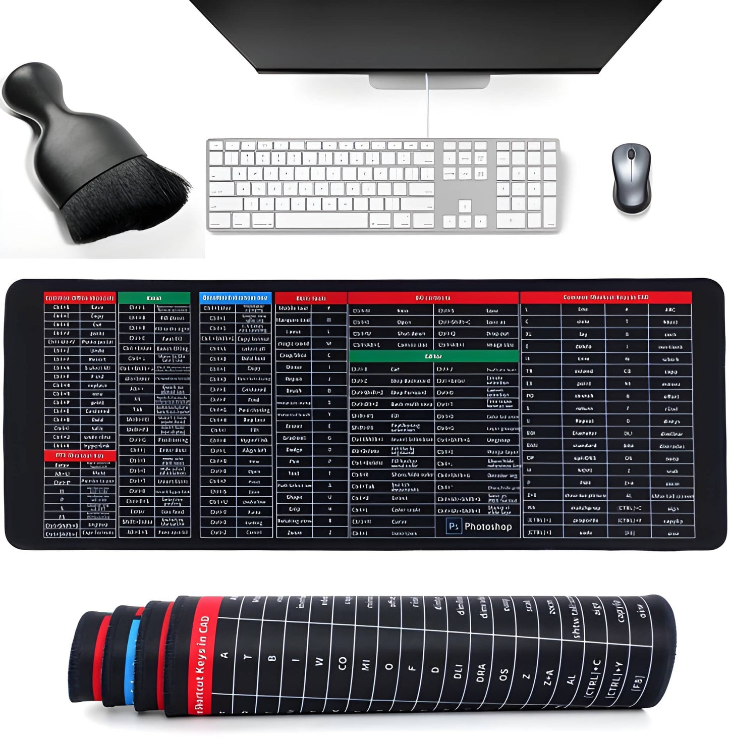 Anti-slip Keyboard Pad with Shortcut Key Patterns