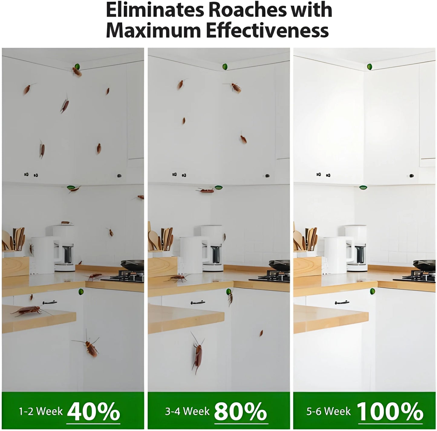 Stealth Roach Defence Gel | BUY 1 GET 1 FREE