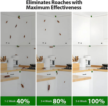 Stealth Roach Defence Gel | BUY 1 GET 1 FREE