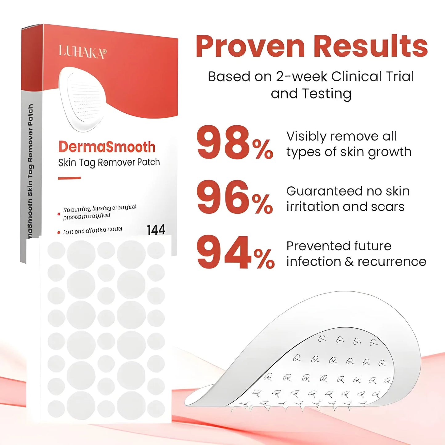 Derma Smooth Skin Tag Removal Patch | Secret to Spotless Skin ✨