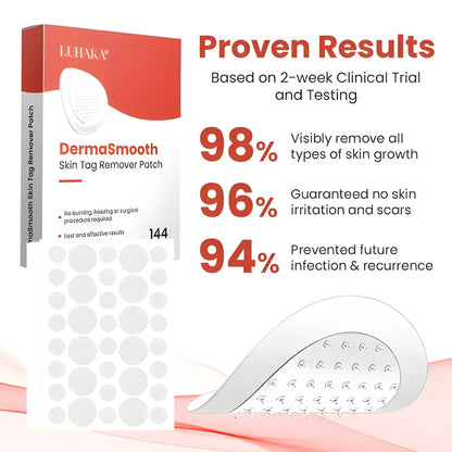 Derma Smooth Skin Tag Removal Patch | Secret to Spotless Skin ✨