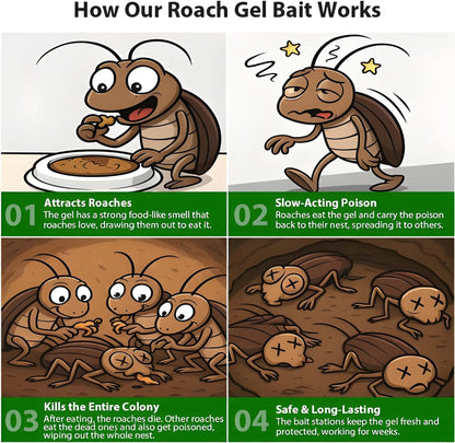 Stealth Roach Defence Gel | BUY 1 GET 1 FREE